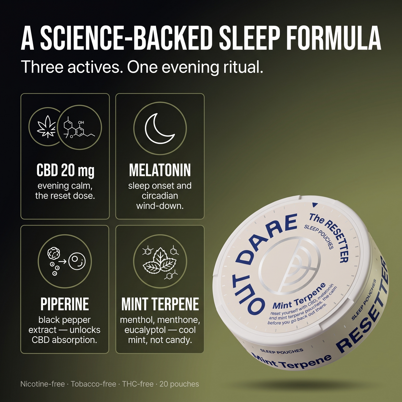 OutDare Sleep Pouches — 20 mg CBD, melatonin, piperine